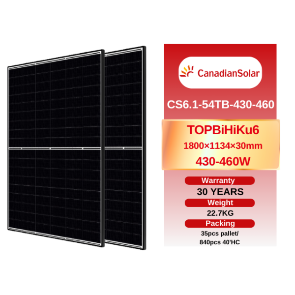 Canadian solar bifacial panels CS6.1-54TB-430-460